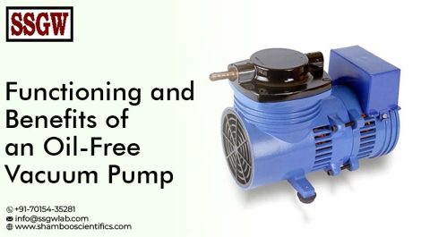Oil-Free Vacuum Pump